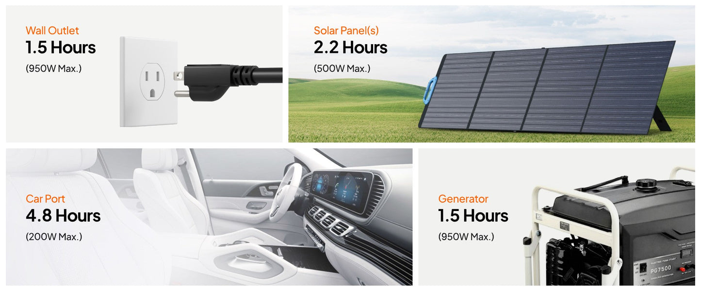 BLUETTI AC70P Portable Power Station 1000W | 864Wh