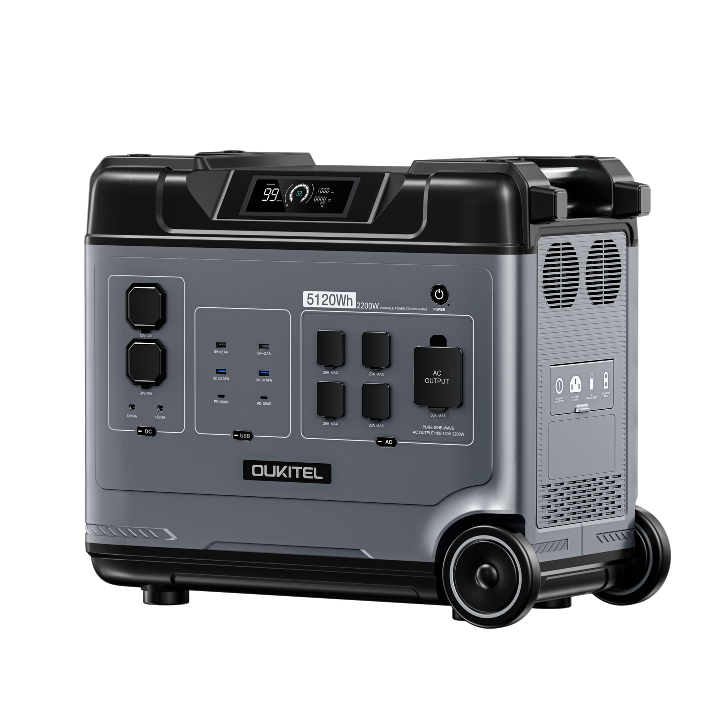 OUKITEL P5000 Power Station | 5120Wh/2200W