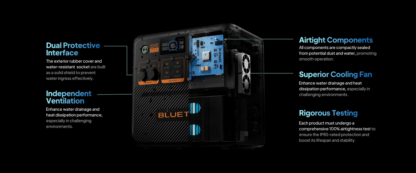 BLUETTI AC240P Portable Power Station 2,400W / 1,843Wh
