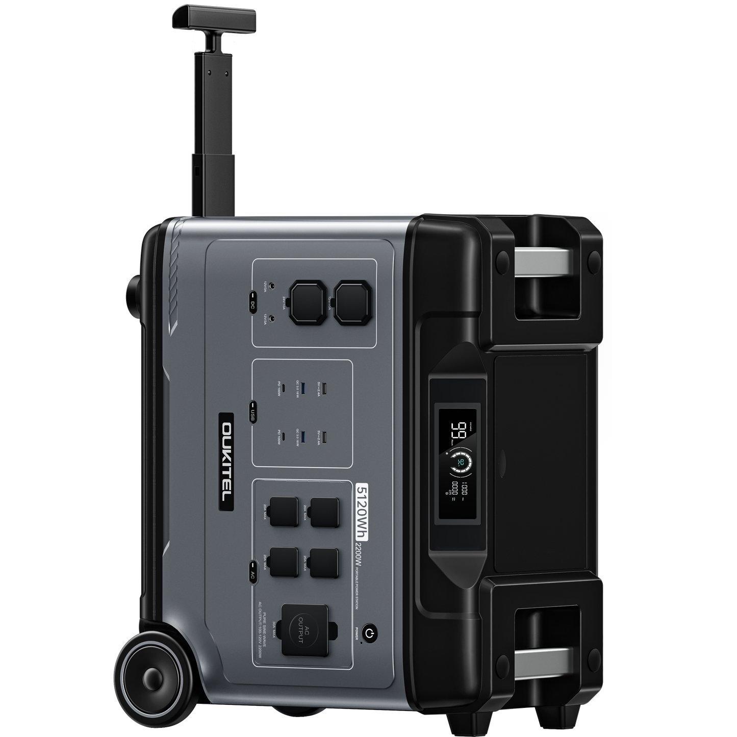 OUKITEL P5000 Power Station | 5120Wh/2200W