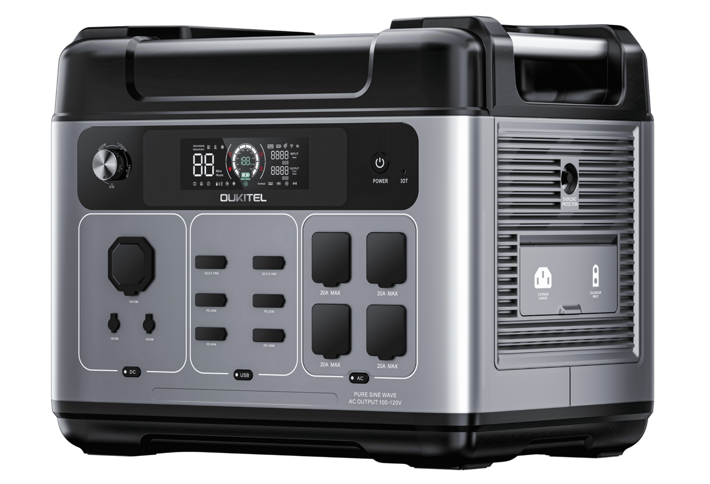 OUKITEL P2001 Plus Portable Power Station | 2400W/2048Wh