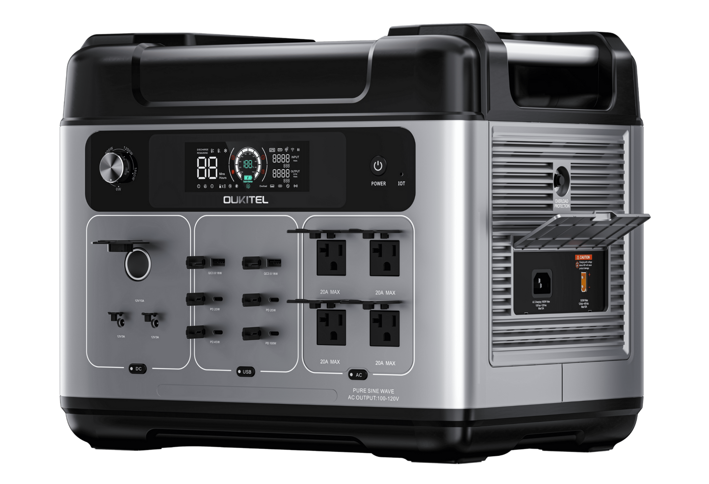 OUKITEL P2001 Plus Portable Power Station | 2400W/2048Wh