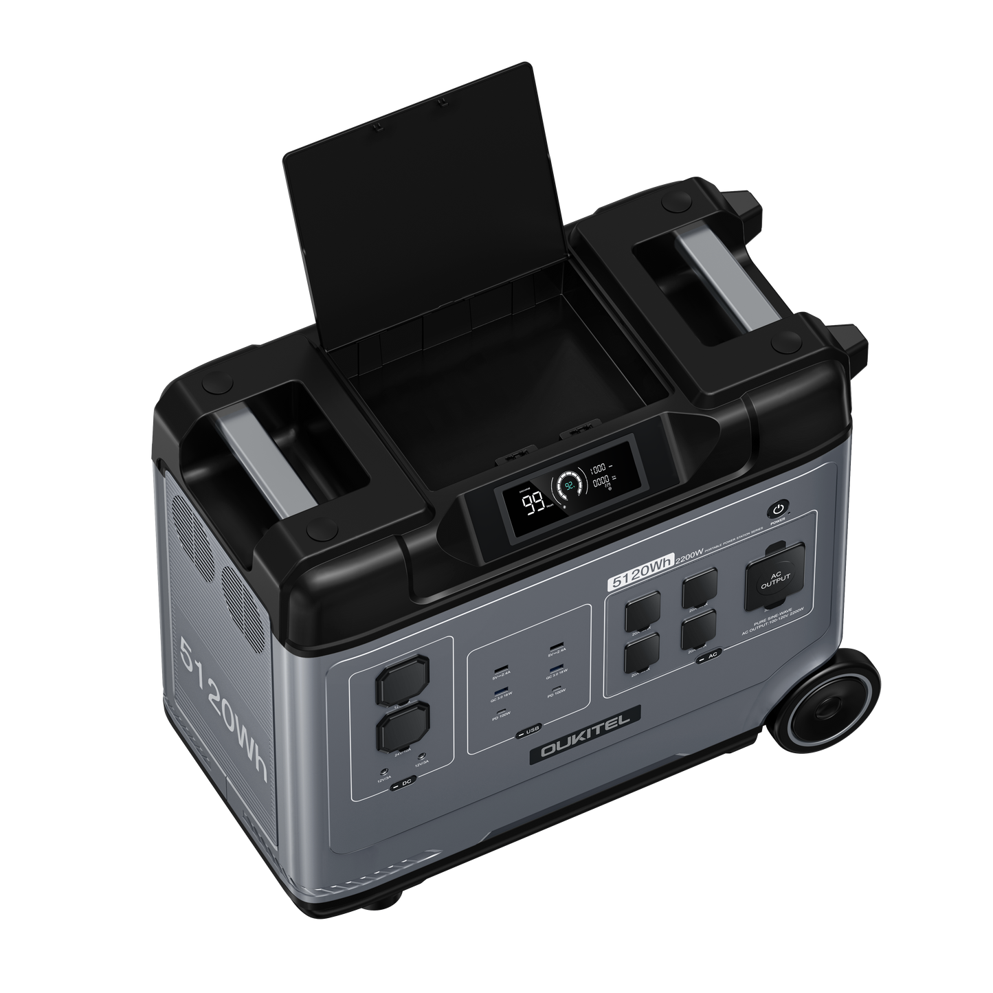OUKITEL P5000 Power Station | 5120Wh/2200W