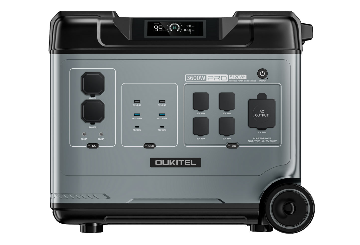 OUKITEL P5000 Pro | 5120Wh/3600W