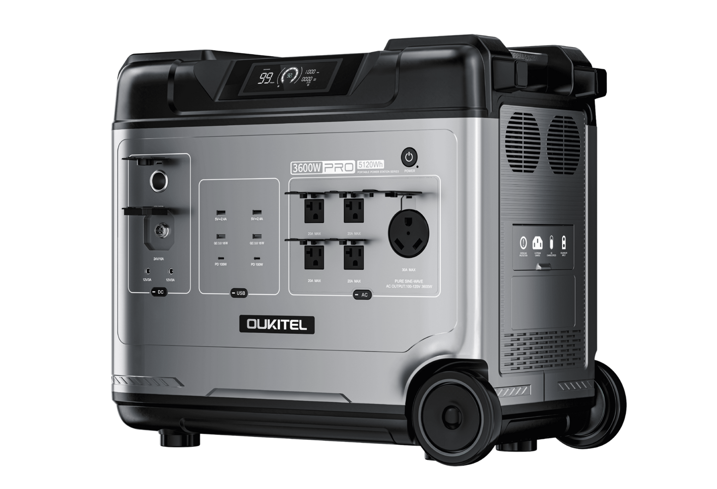 OUKITEL P5000 Pro | 5120Wh/3600W