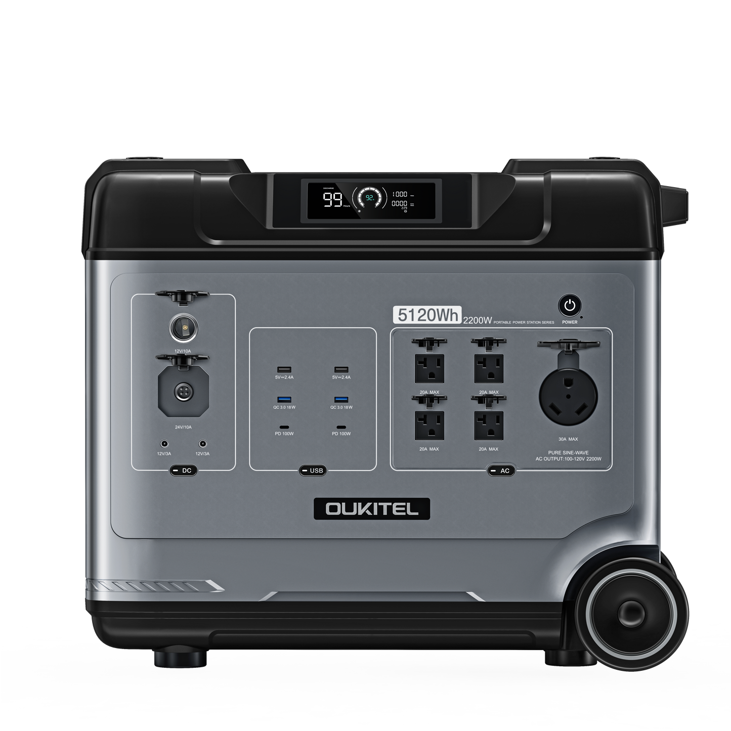 OUKITEL P5000 Power Station | 5120Wh/2200W