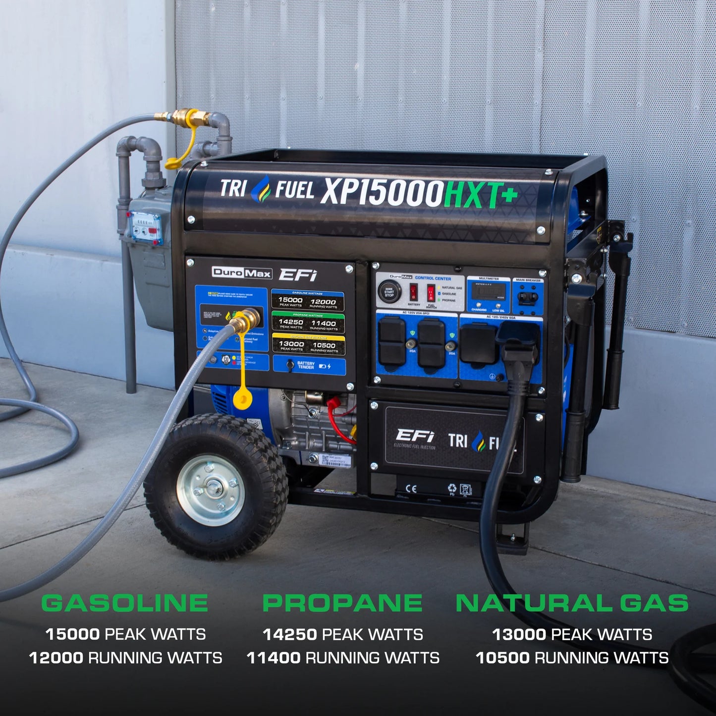 DuroMax XP15000HXT+ 15,000 Watt Electric Start Tri Fuel EFI Portable Generator