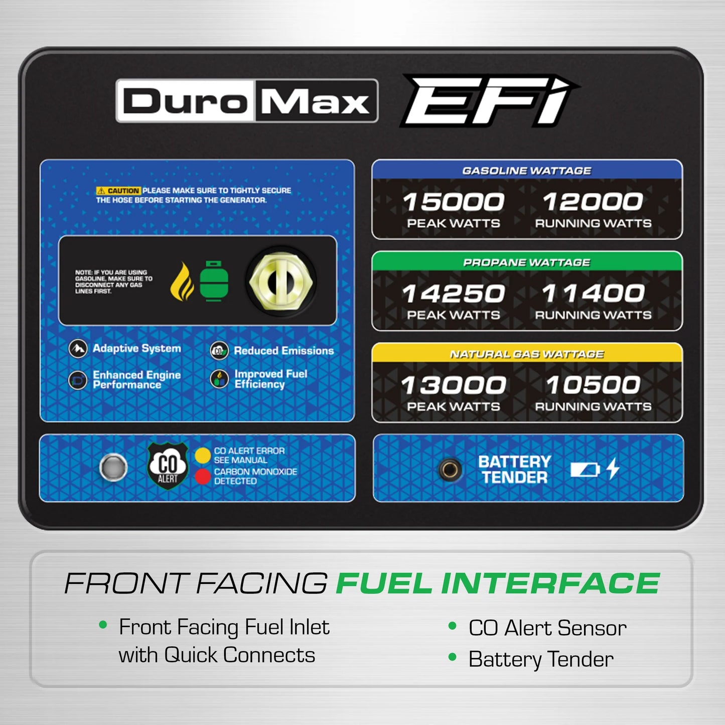 DuroMax XP15000HXT+ 15,000 Watt Electric Start Tri Fuel EFI Portable Generator