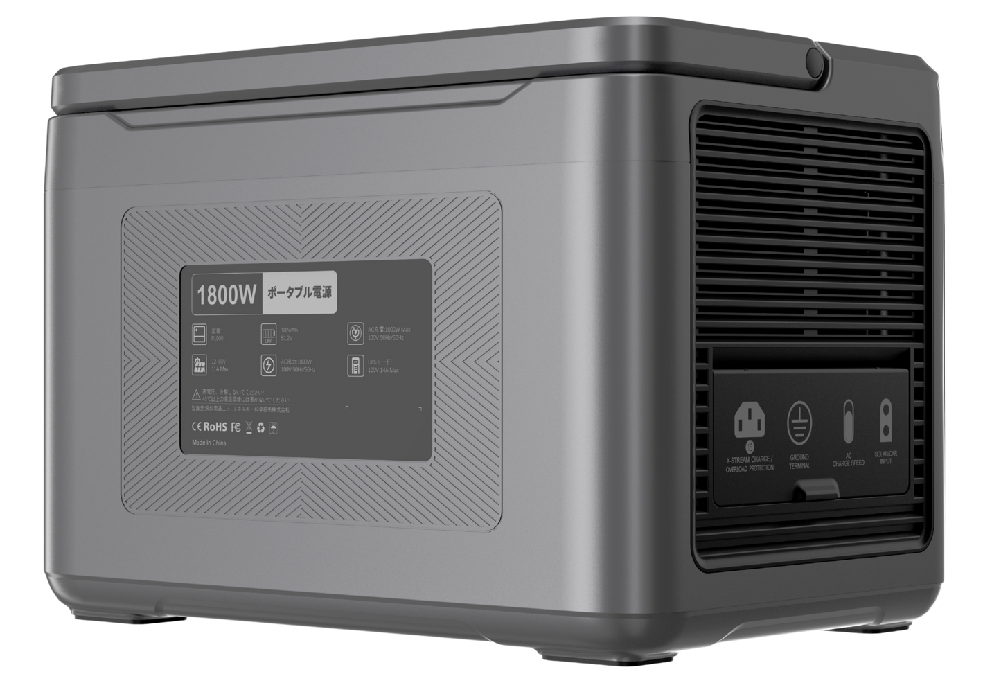 OUKITEL P1000 PLUS Portable Power Station | 1800W/1024Wh