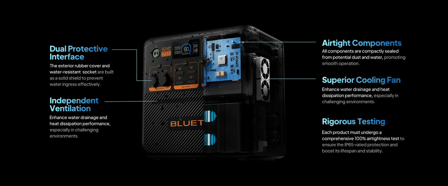 BLUETTI AC240P Portable Power Station 2,400W / 1,843Wh
