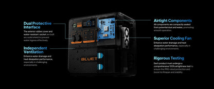BLUETTI AC240P Portable Power Station 2,400W / 1,843Wh