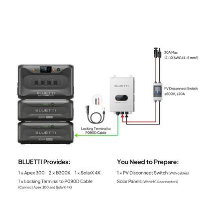 Apex 300 Versatile Power Station | 3,840W, 2,764.8Wh