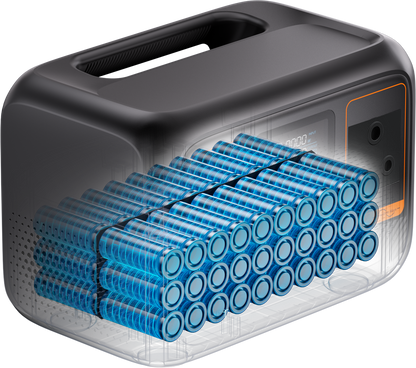 BLUETTI AC2P Portable Power Station 230.4Wh | 300W
