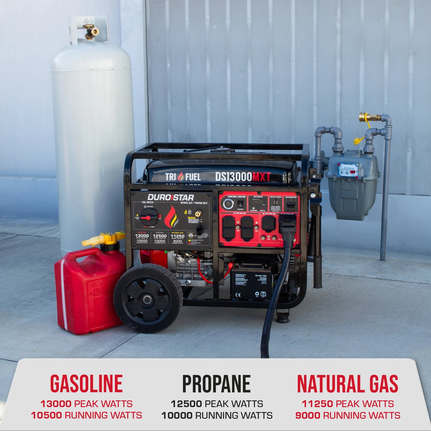 DuroStar DS13000MXT 13,000 Watt Tri Fuel Portable Generator w/ CO Alert