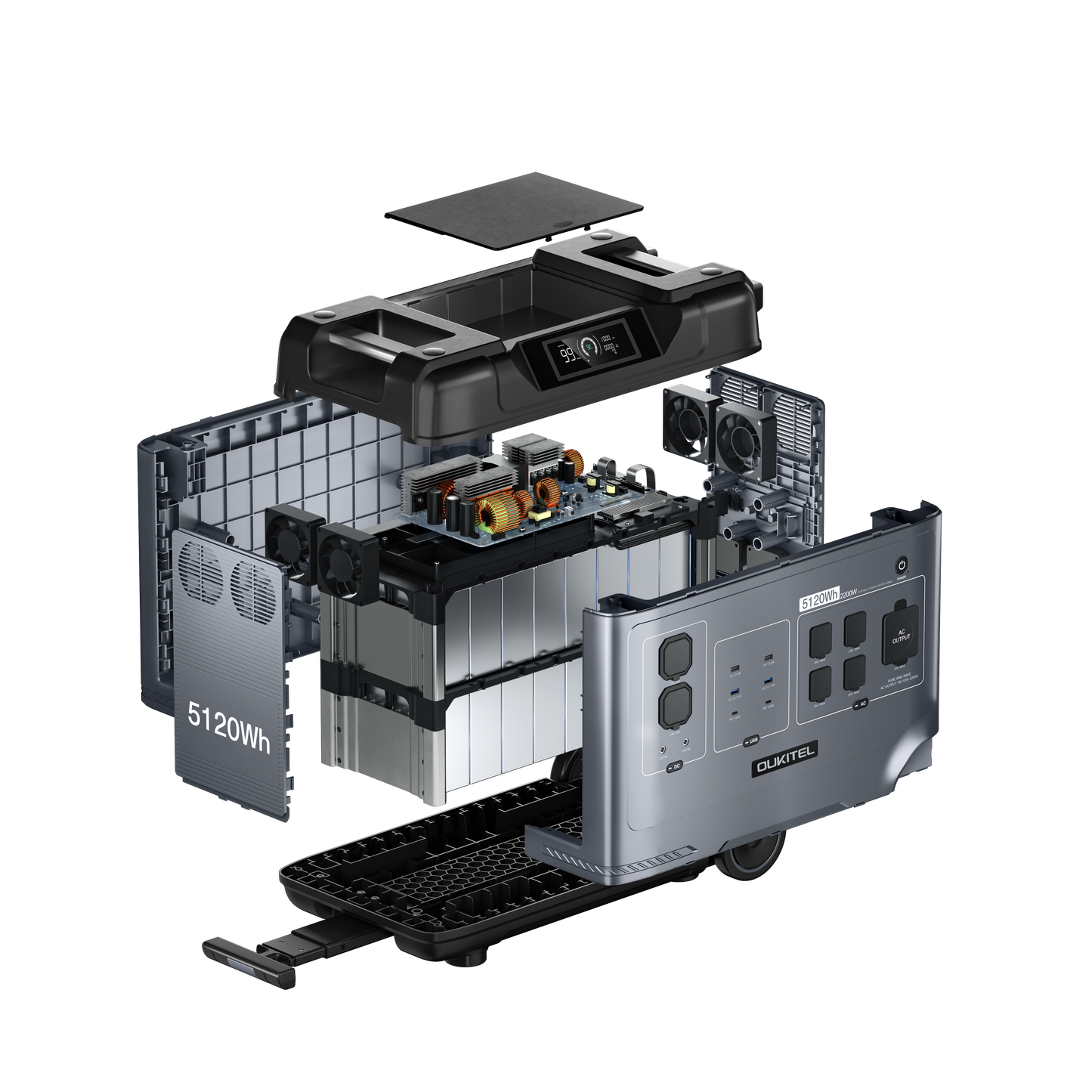 OUKITEL P5000 Power Station | 5120Wh/2200W
