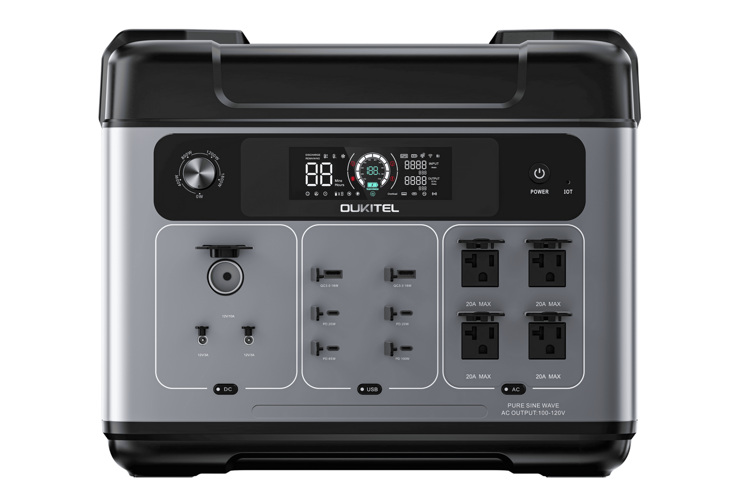 OUKITEL P2001 Plus Portable Power Station | 2400W/2048Wh