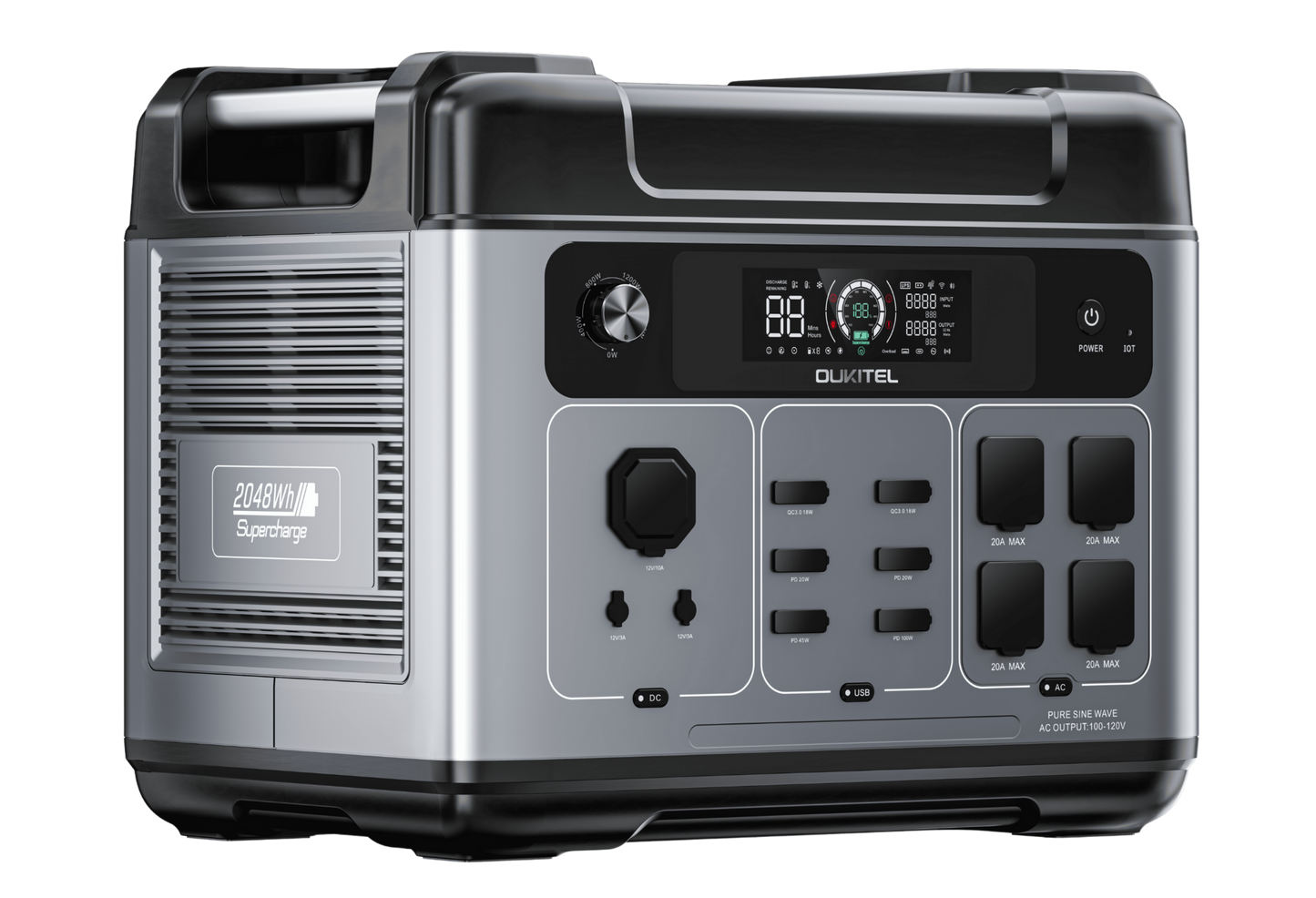 OUKITEL P2001 Plus Portable Power Station | 2400W/2048Wh