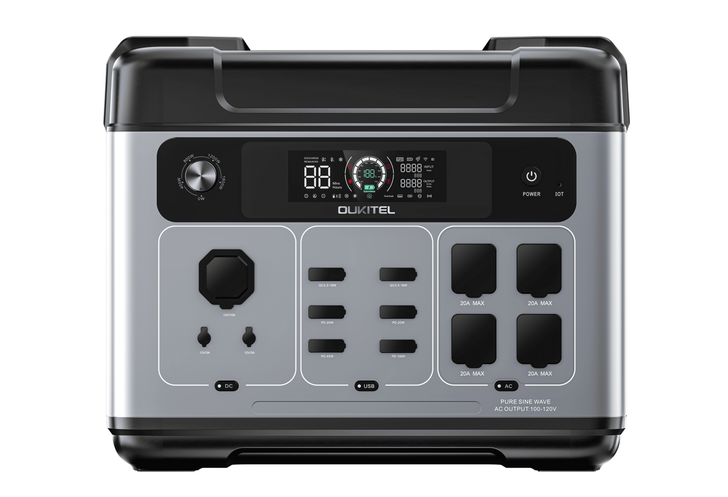 OUKITEL P2001 Plus Portable Power Station | 2400W/2048Wh