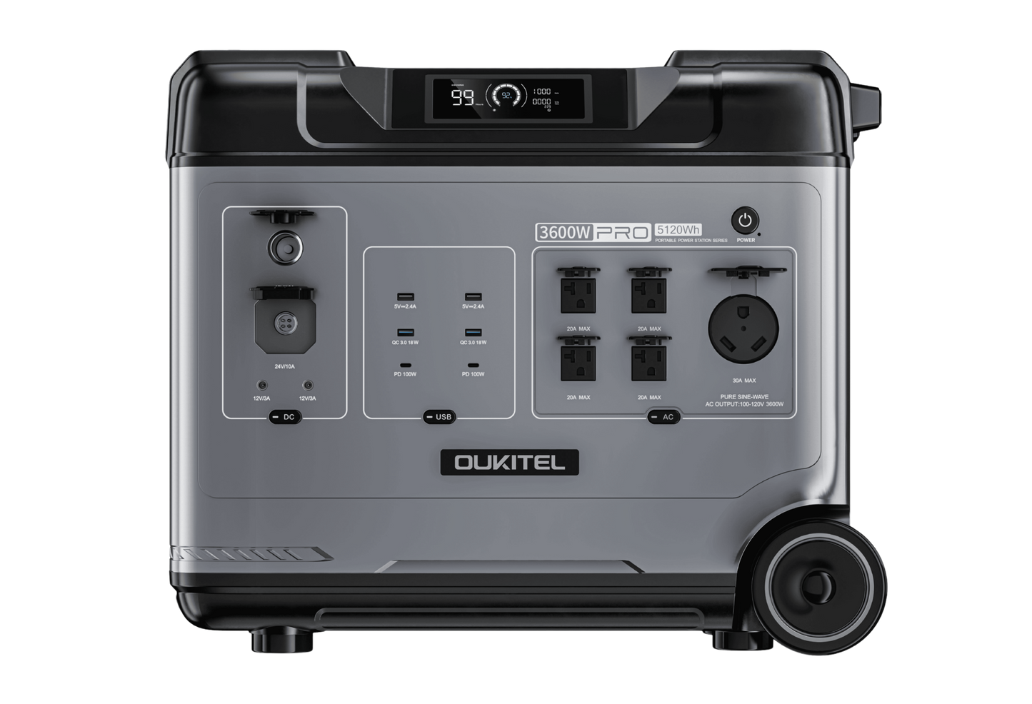 OUKITEL P5000 Pro | 5120Wh/3600W