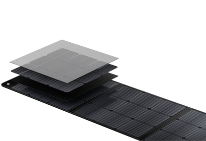 OUKITEL PV200 200W Portable Solar Panel