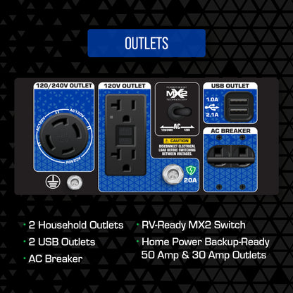 DuroMax XP5500HX 5,500-Watt/4,500-Watt 210Vcc Electric Start Dual Fuel Portable Generator with CO Alert